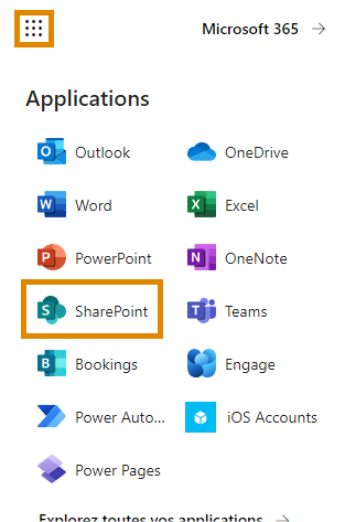 Comment trouver l'ID de SharePoint